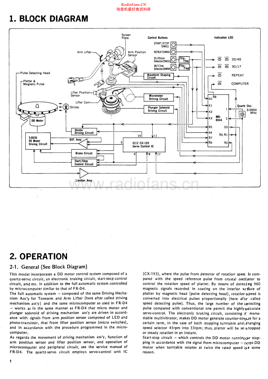 Sansui-FRQ5-tt-sm 维修电路原理图.pdf_第2页