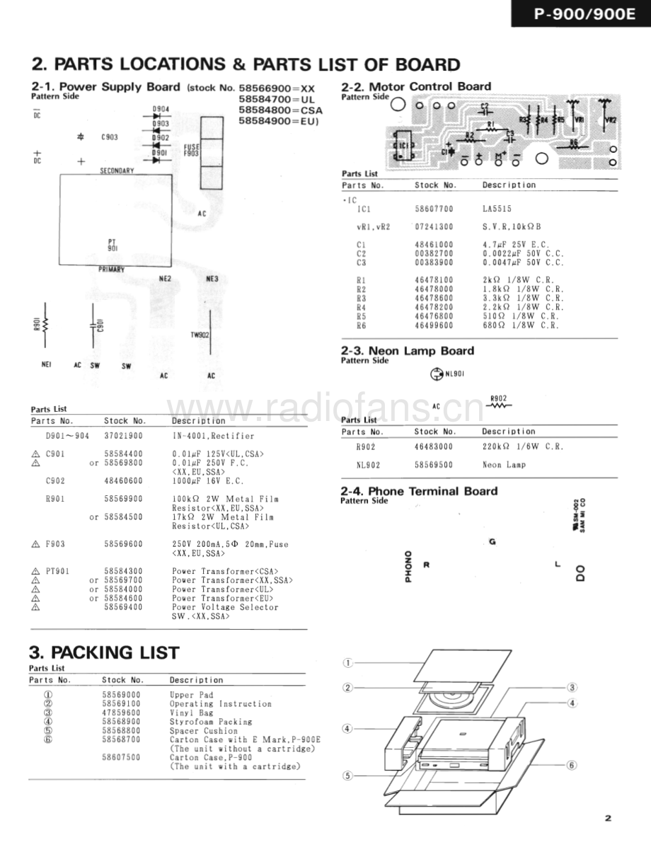 Sansui-P900-tt-sm 维修电路原理图.pdf_第3页