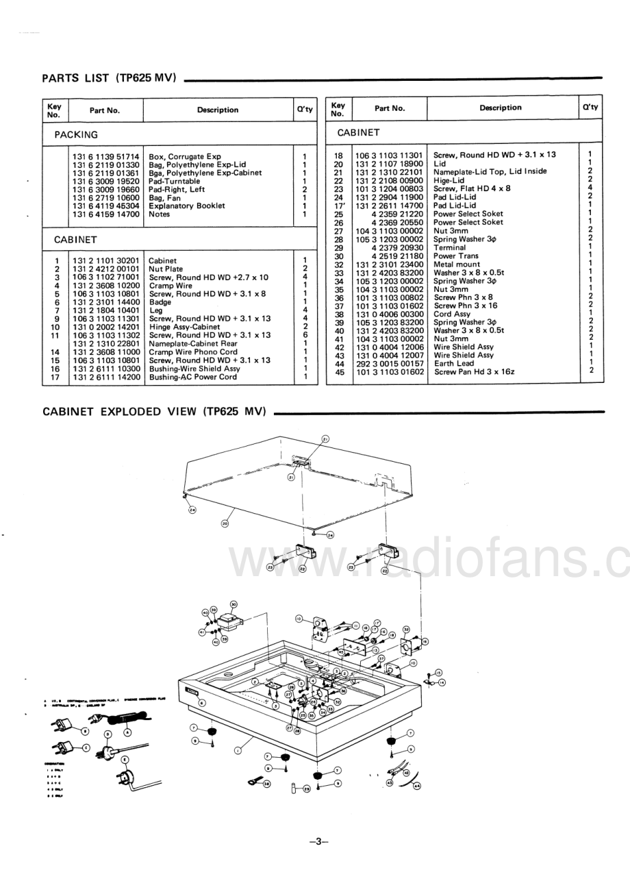 Sanyo-TP625-tt-sm 维修电路原理图.pdf_第3页