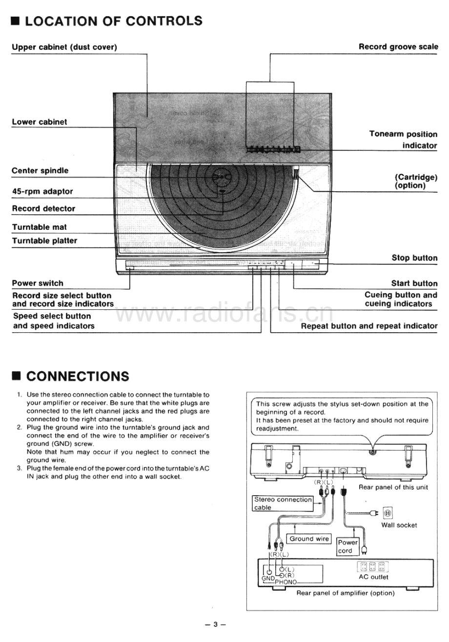 Technics-SLL1-tt-sm 维修电路原理图.pdf_第3页