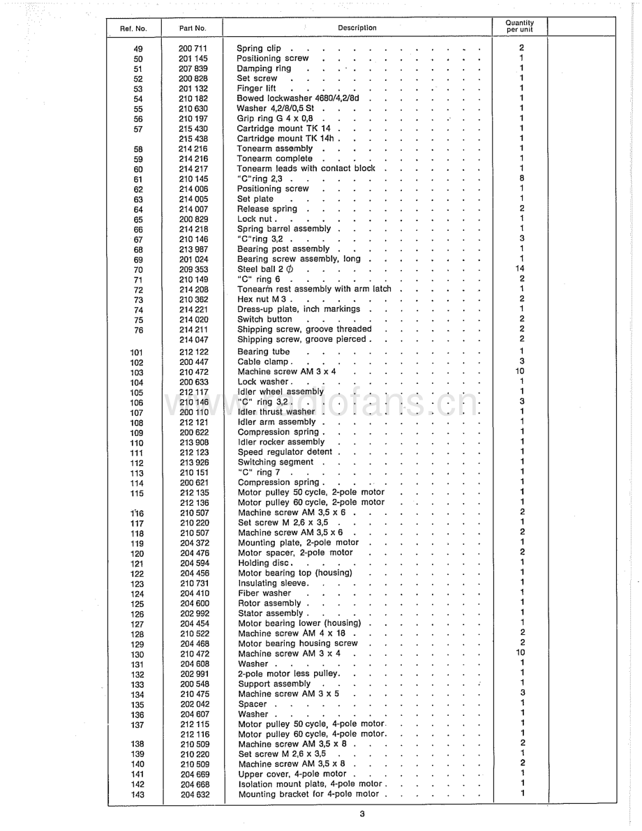 Dual-1210-tt-pl维修电路原理图.pdf_第3页