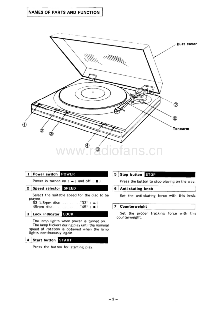 Denon-DP31L-tt-sm维修电路原理图.pdf_第3页