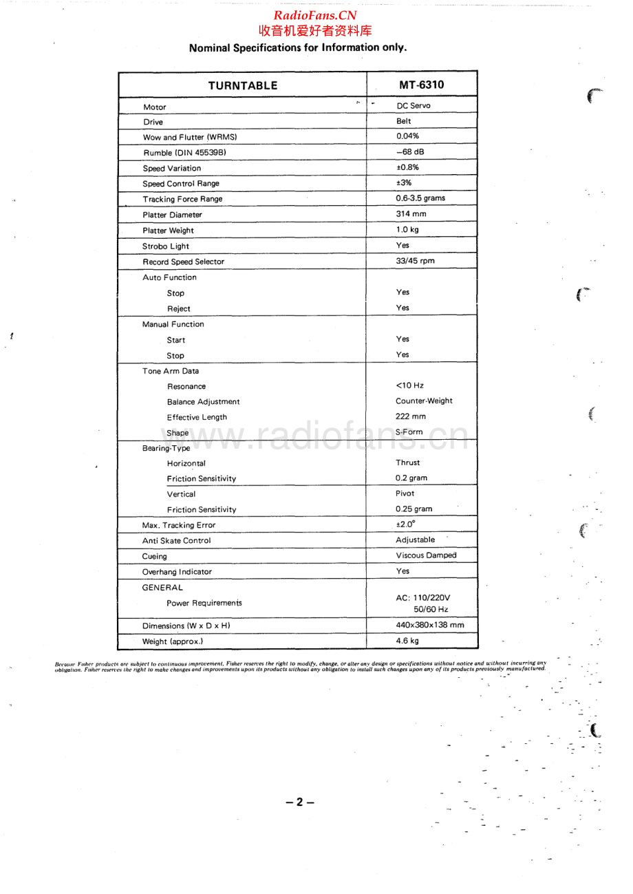 Fisher-MT6310-tt-sm维修电路原理图.pdf_第2页