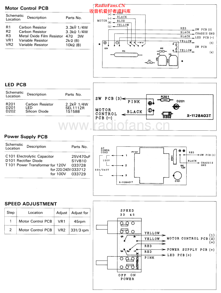 Rotel-RP855-tt-sm 维修电路原理图.pdf_第2页