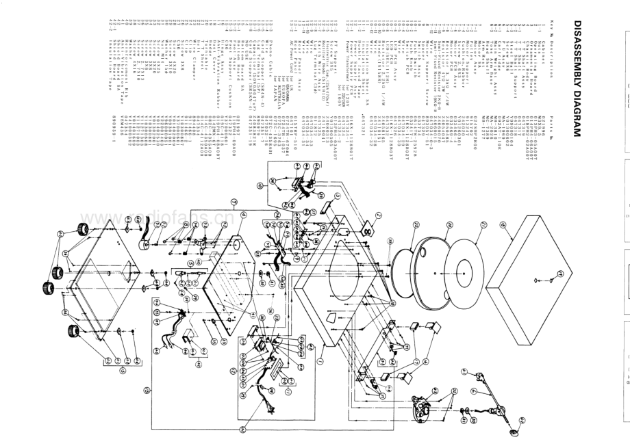 Rotel-RP855-tt-sm 维修电路原理图.pdf_第3页