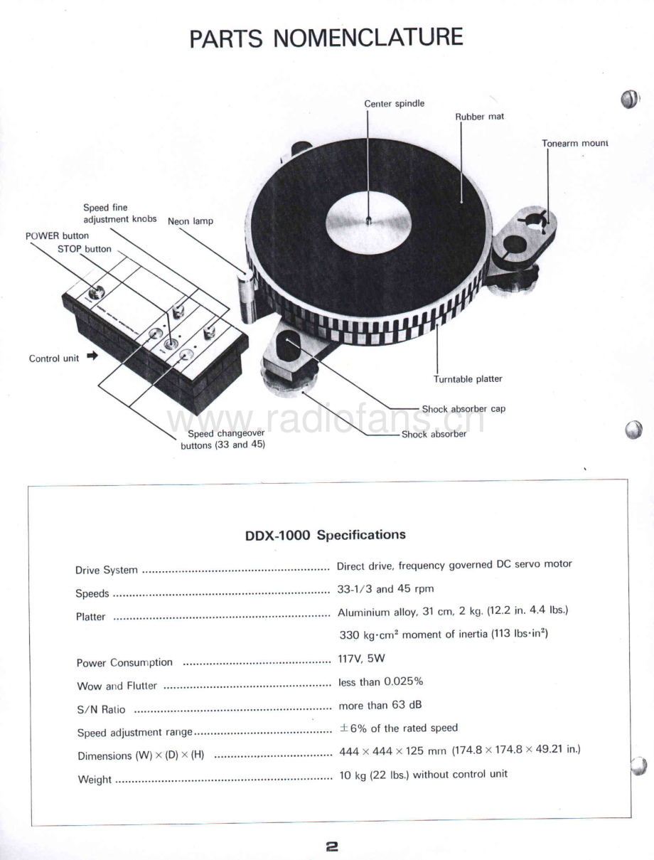 MicroSeiki-DDX1000-tt-sm 维修电路原理图.pdf_第3页