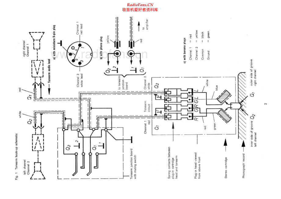 Dual-1010-tt-sm维修电路原理图.pdf_第2页