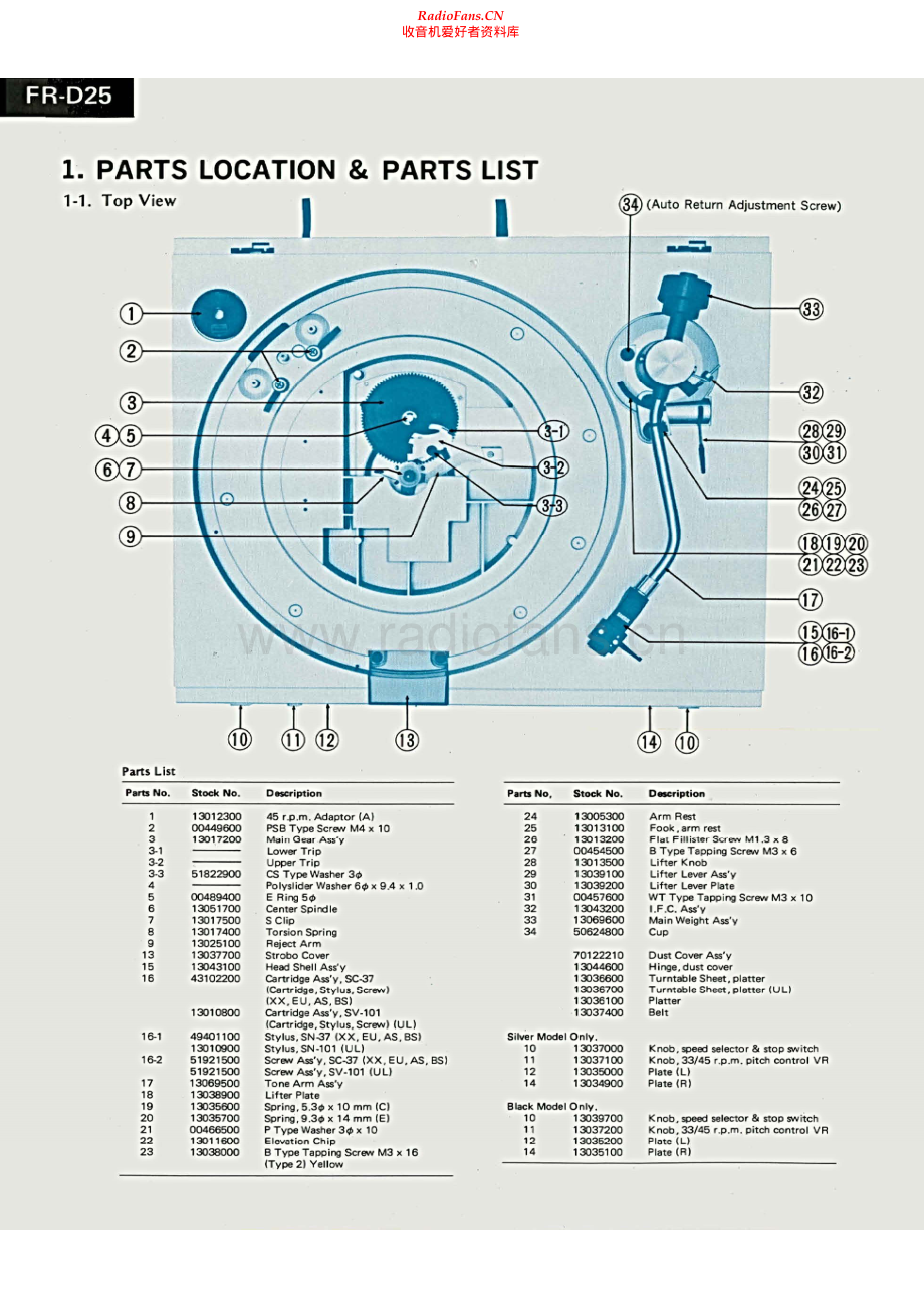 Sansui-FRD25-tt-sm 维修电路原理图.pdf_第2页