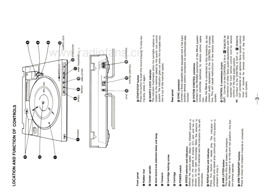 Sony-PSLX520-tt-sm 维修电路原理图.pdf_第3页