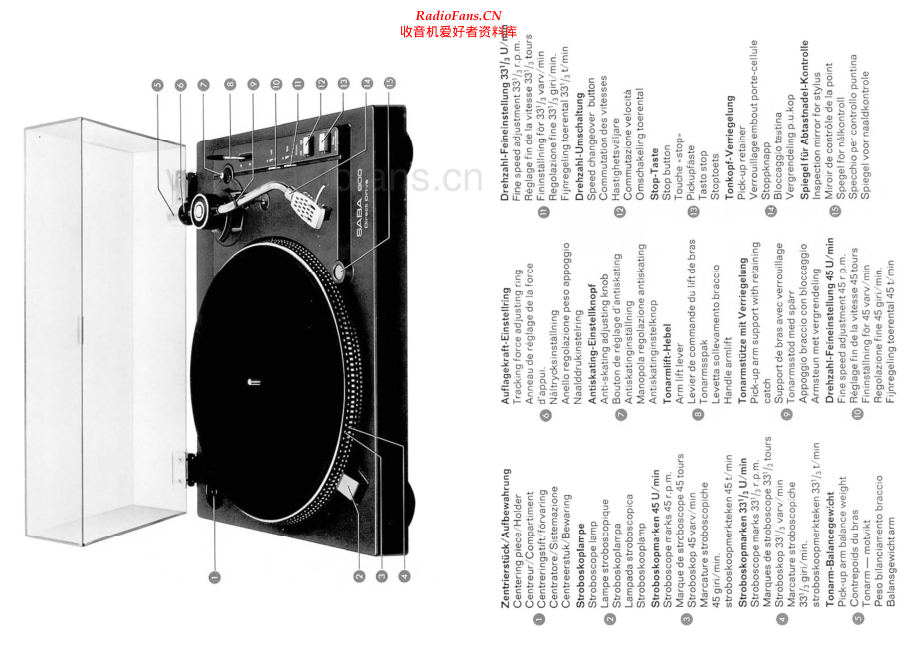 Saba-PSP900-tt-sm 维修电路原理图.pdf_第2页