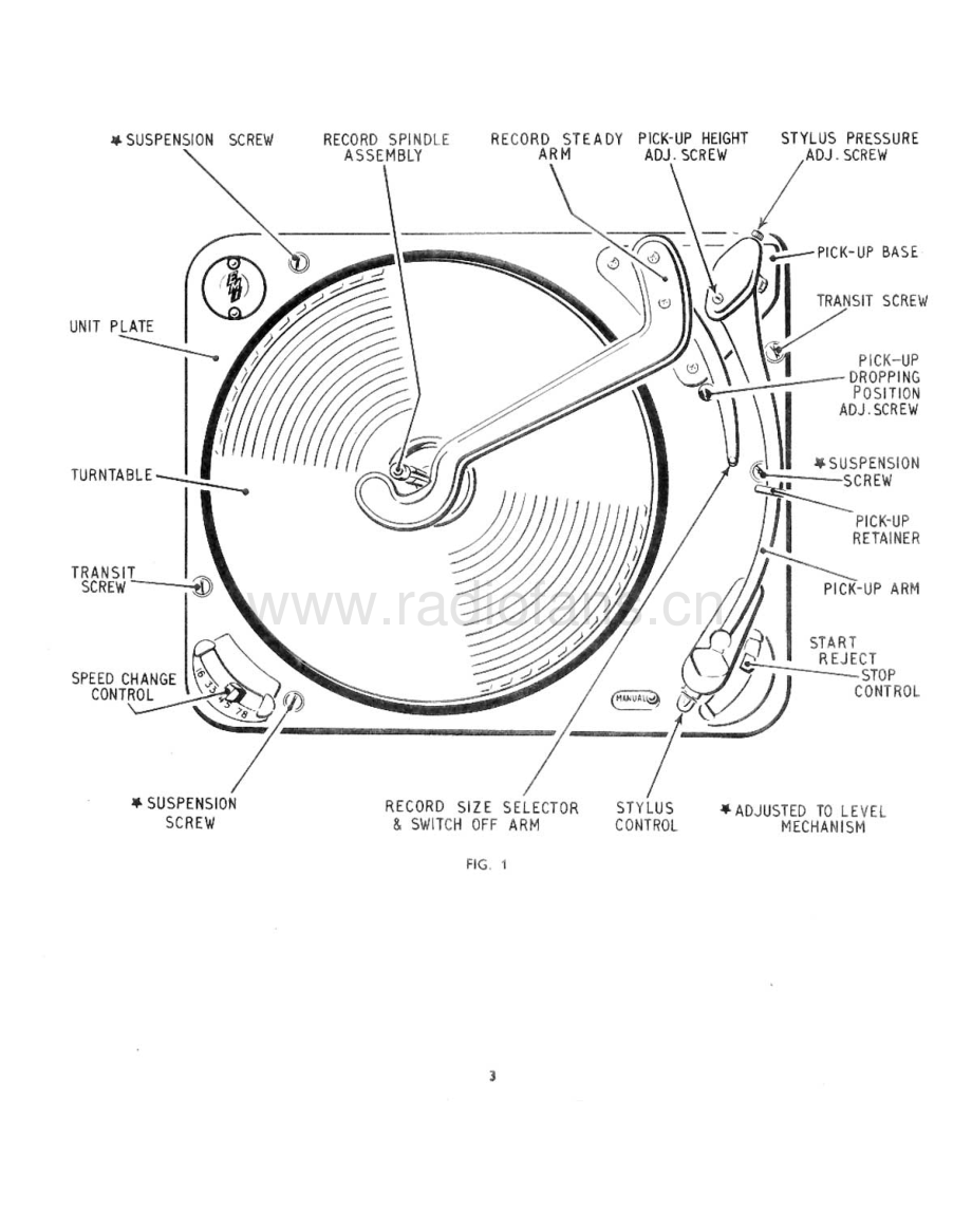 EMI-RC120_4H-tt-sm维修电路原理图.pdf_第3页