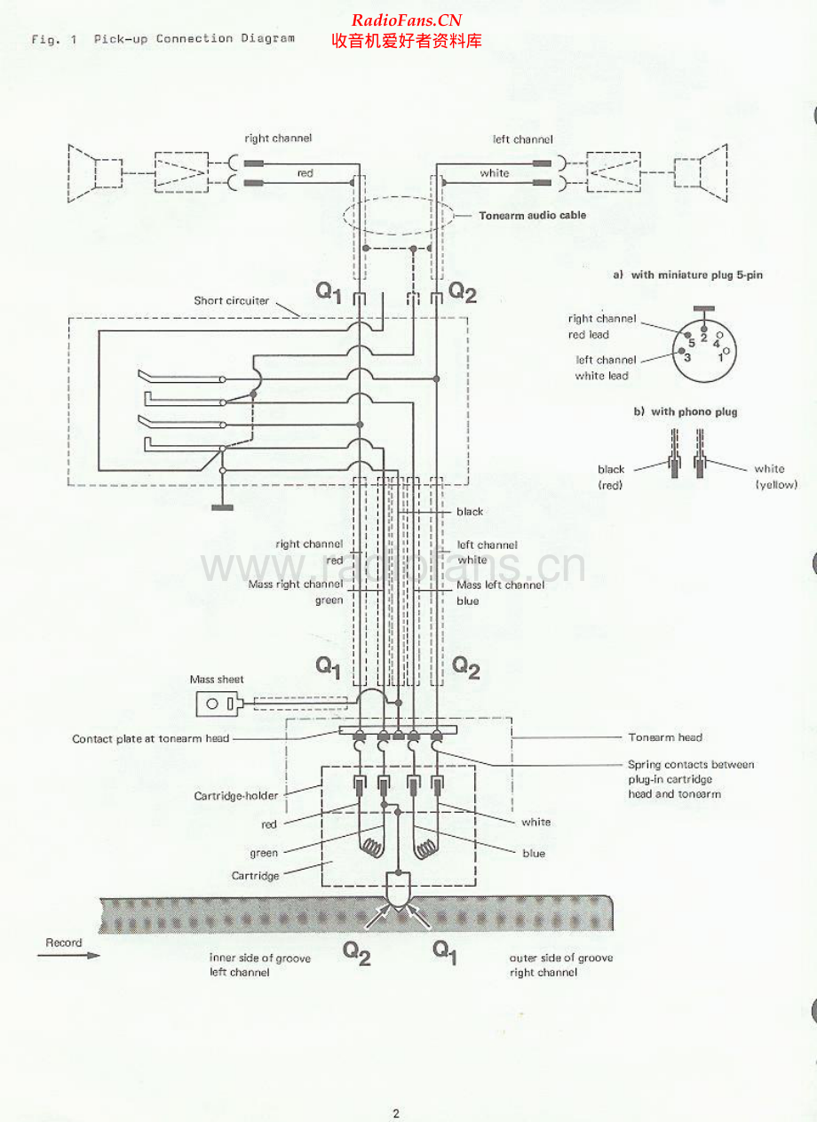 Dual-601-tt-sm维修电路原理图.pdf_第2页