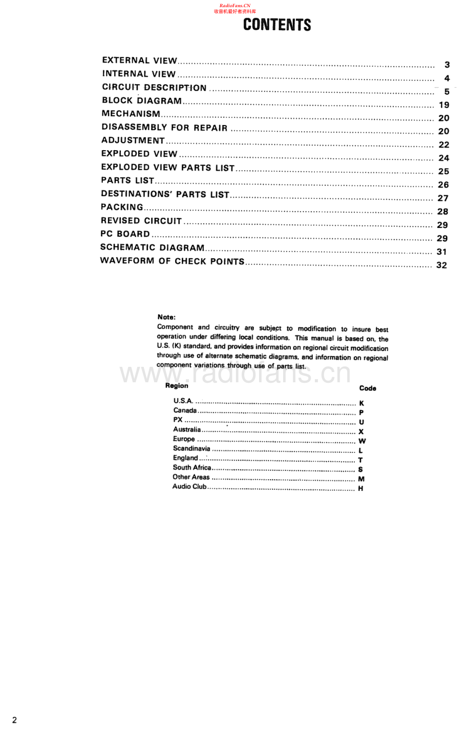 Kenwood-KD600-tt-sm 维修电路原理图.pdf_第2页