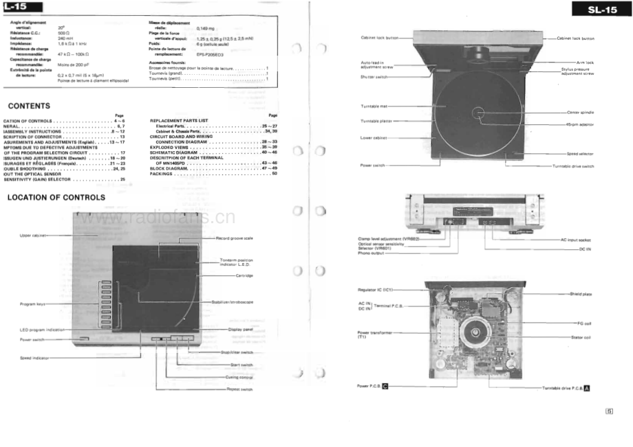 Technics-SL15-tt-sm 维修电路原理图.pdf_第3页