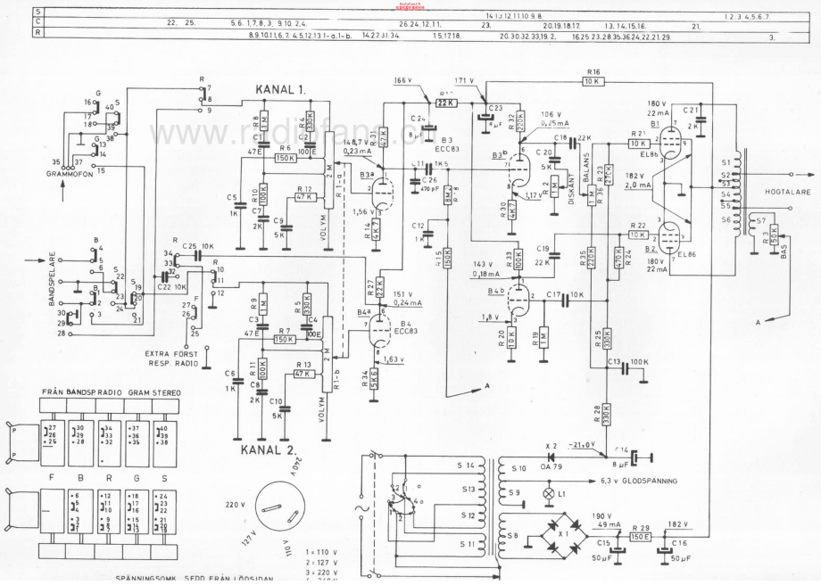 Dux-5210-tt-sm维修电路原理图.pdf_第2页