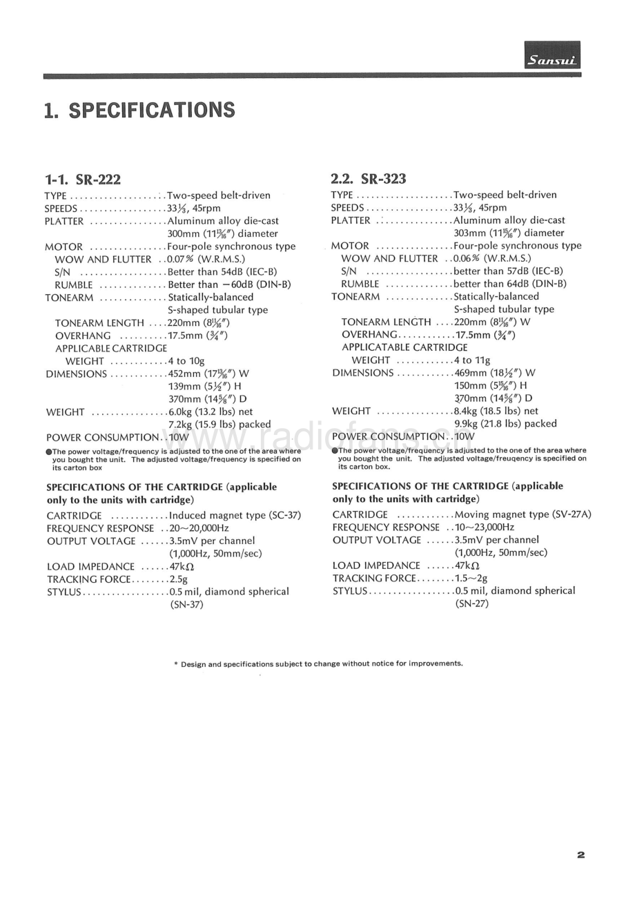 Sansui-SR323-tt-sm 维修电路原理图.pdf_第3页