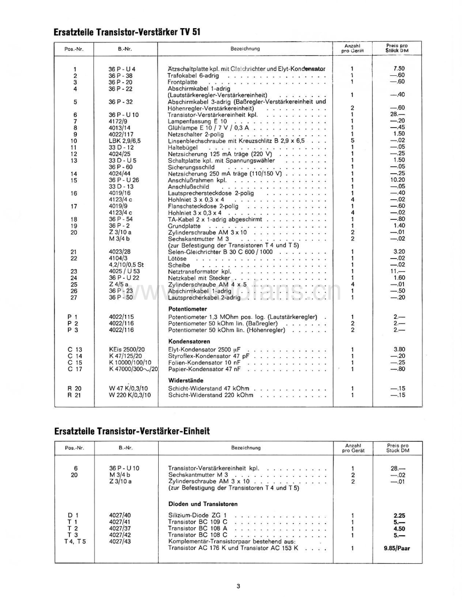 Dual-P1010SV-tt-sm维修电路原理图.pdf_第3页