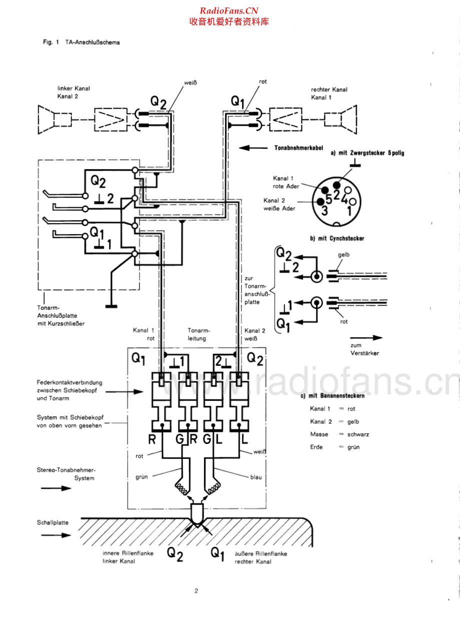 Dual-1209-tt-sm1维修电路原理图.pdf_第2页