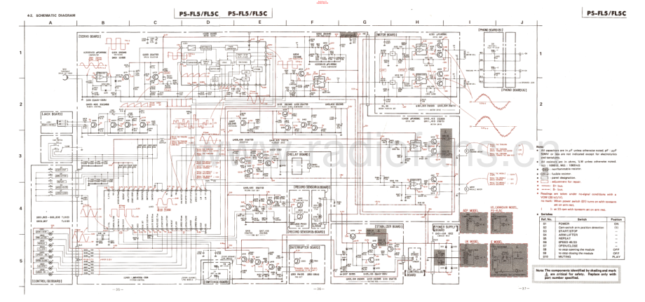 Sony-PSFL5C-tt-sch 维修电路原理图.pdf_第2页