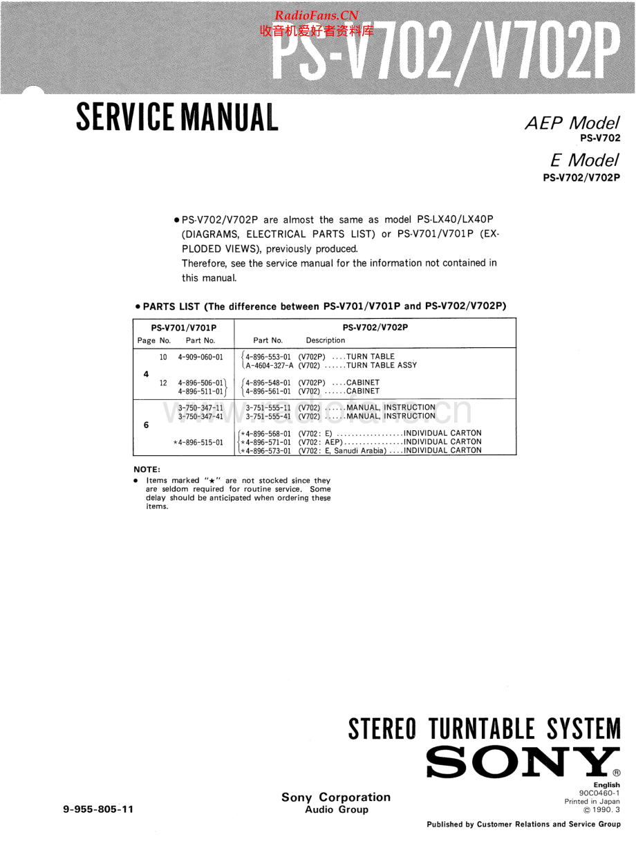 Sony-PSV702P-tt-sm 维修电路原理图.pdf_第1页