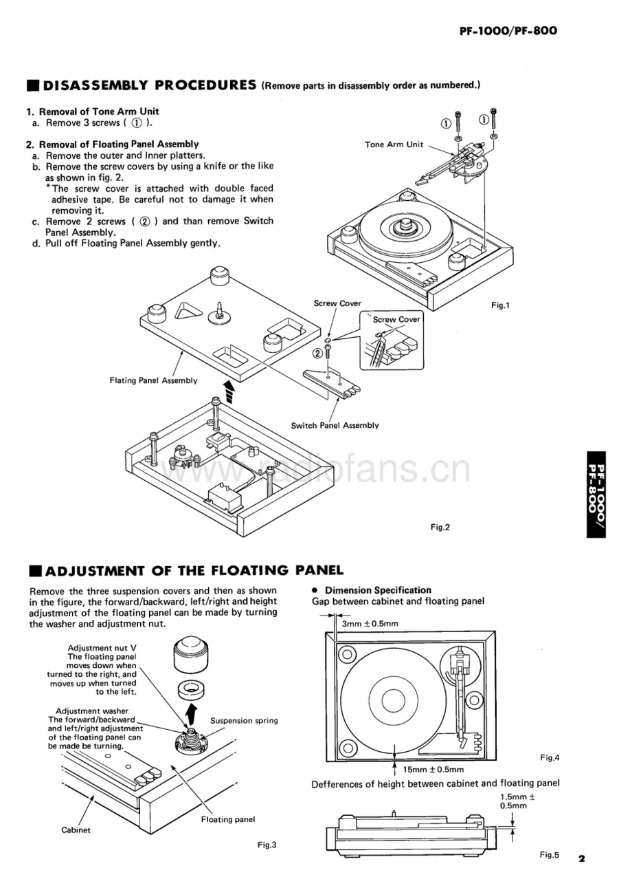 Yamaha-PF800-tt-sm 维修电路原理图.pdf_第3页