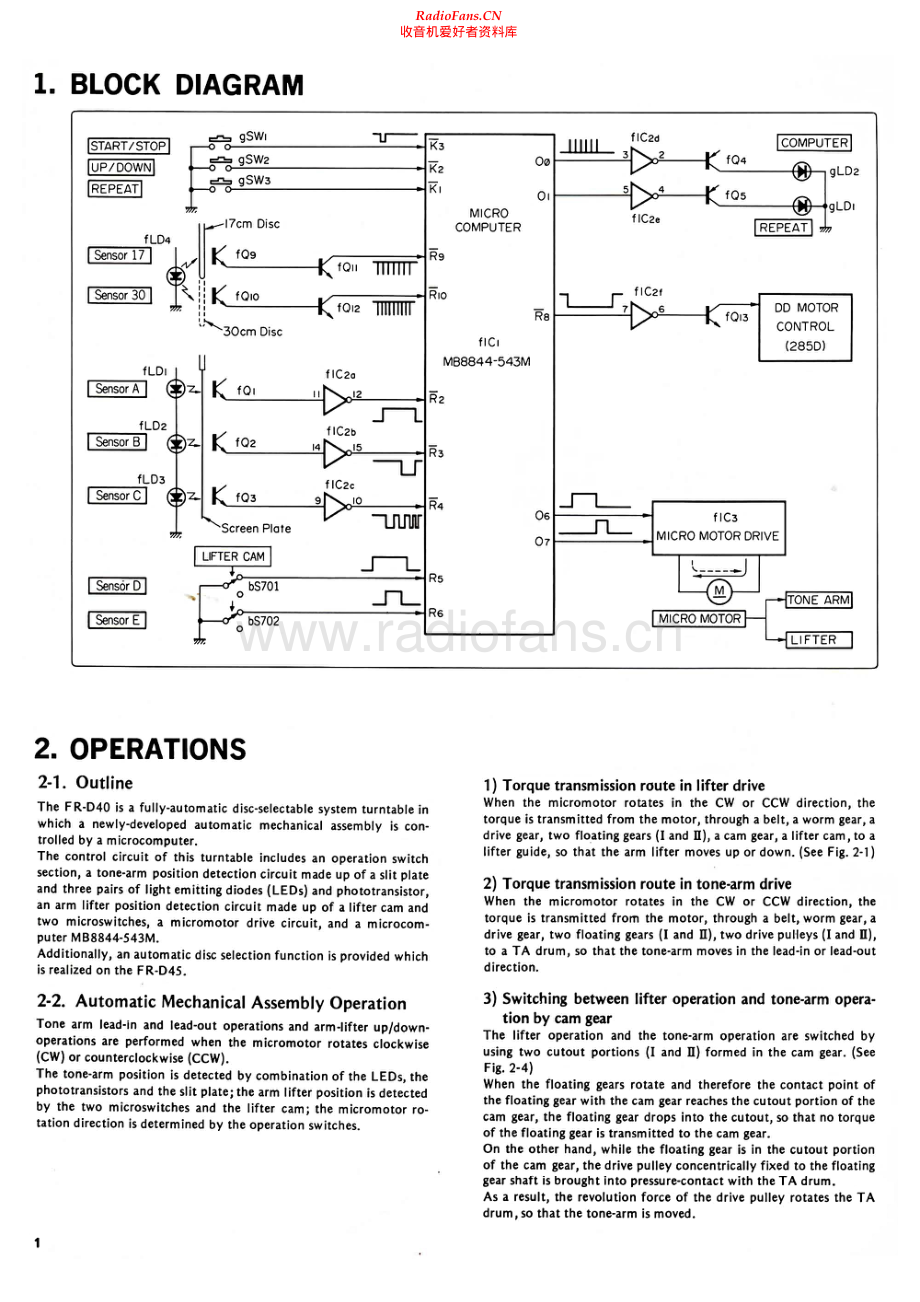 Sansui-FRD40-tt-sm 维修电路原理图.pdf_第2页