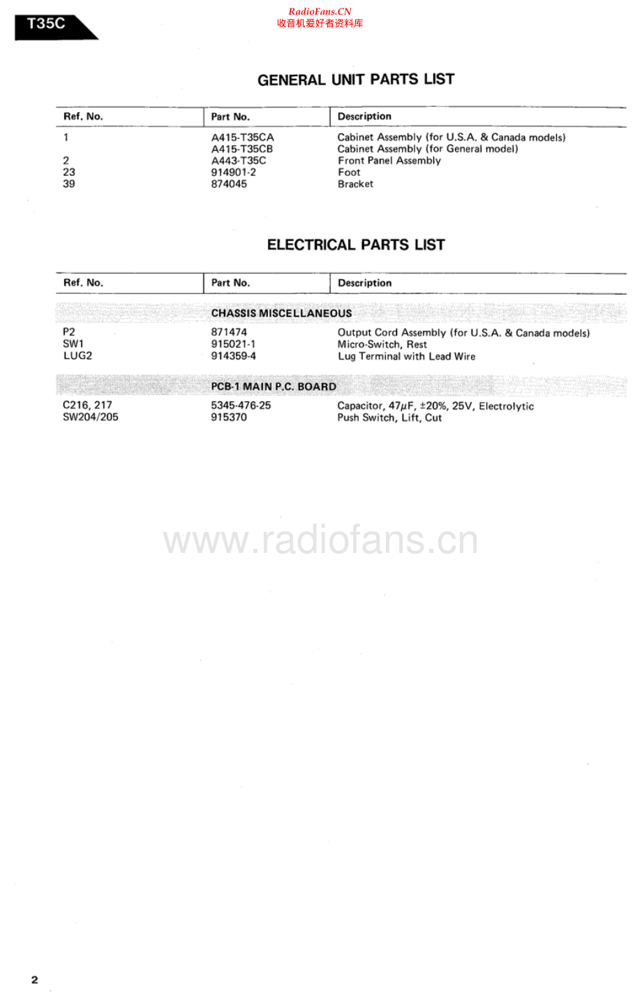 HarmanKardon-T35C-tt-sm1维修电路原理图.pdf_第2页