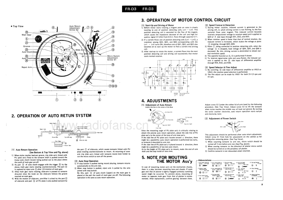 Sansui-FRD3-tt-sm 维修电路原理图.pdf_第3页