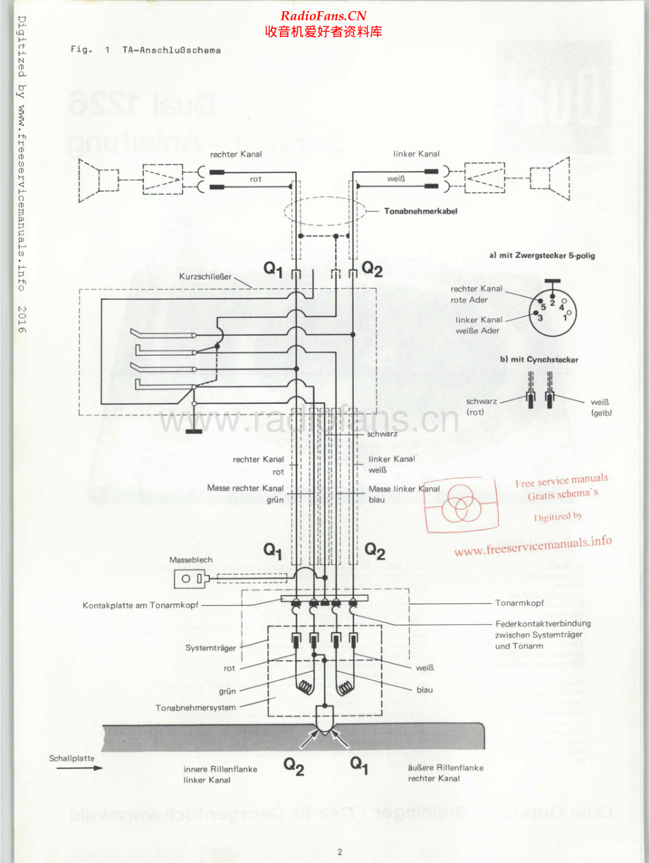 Dual-1226-tt-sm维修电路原理图.pdf_第2页