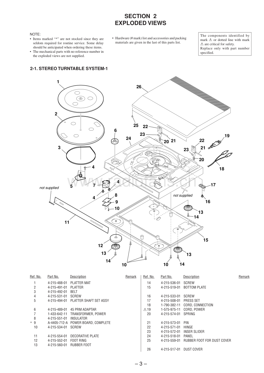 Sony-PSLX200H-tt-sm 维修电路原理图.pdf_第3页