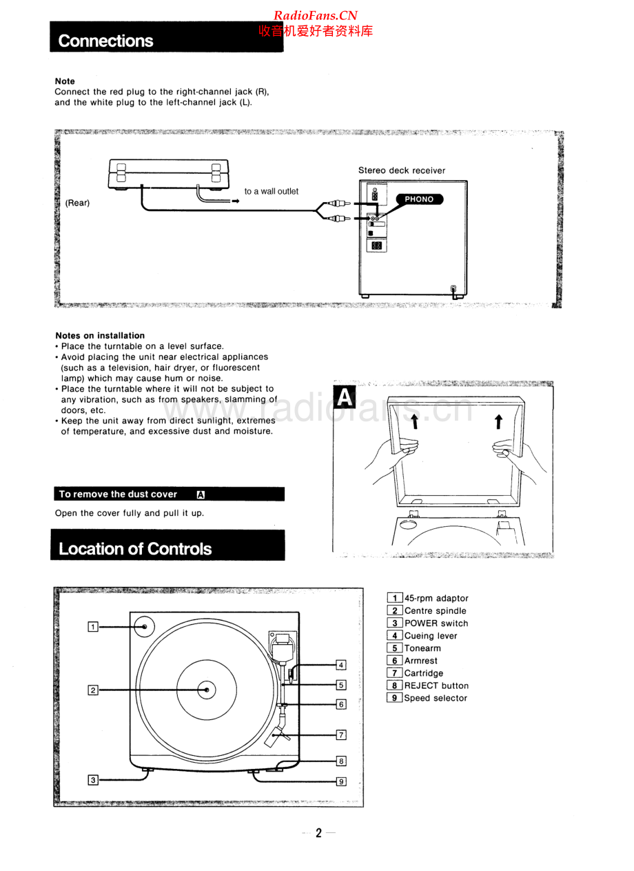 Sony-PSLX76-tt-sm 维修电路原理图.pdf_第2页