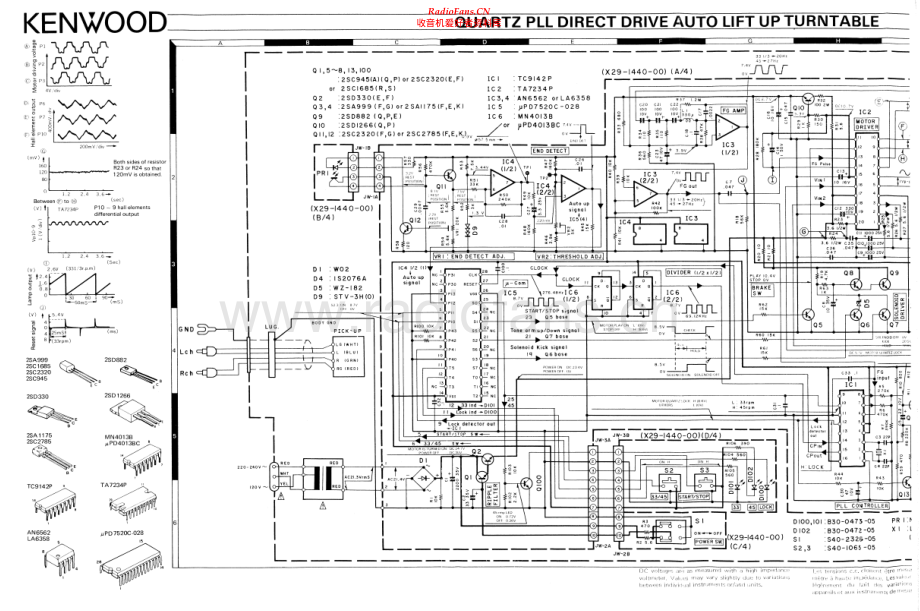 Kenwood-KD700D-tt-sch 维修电路原理图.pdf_第1页