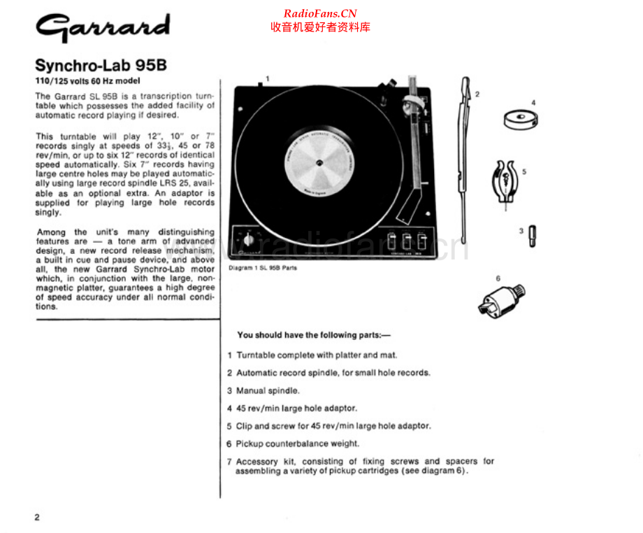 Garrard-SL95B-tt-sm维修电路原理图.pdf_第2页