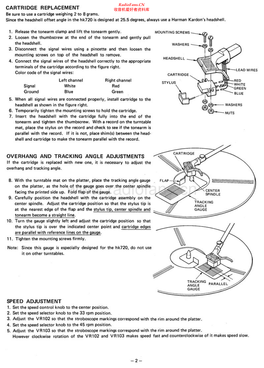 HarmanKardon-HK720-tt-sm1维修电路原理图.pdf_第2页