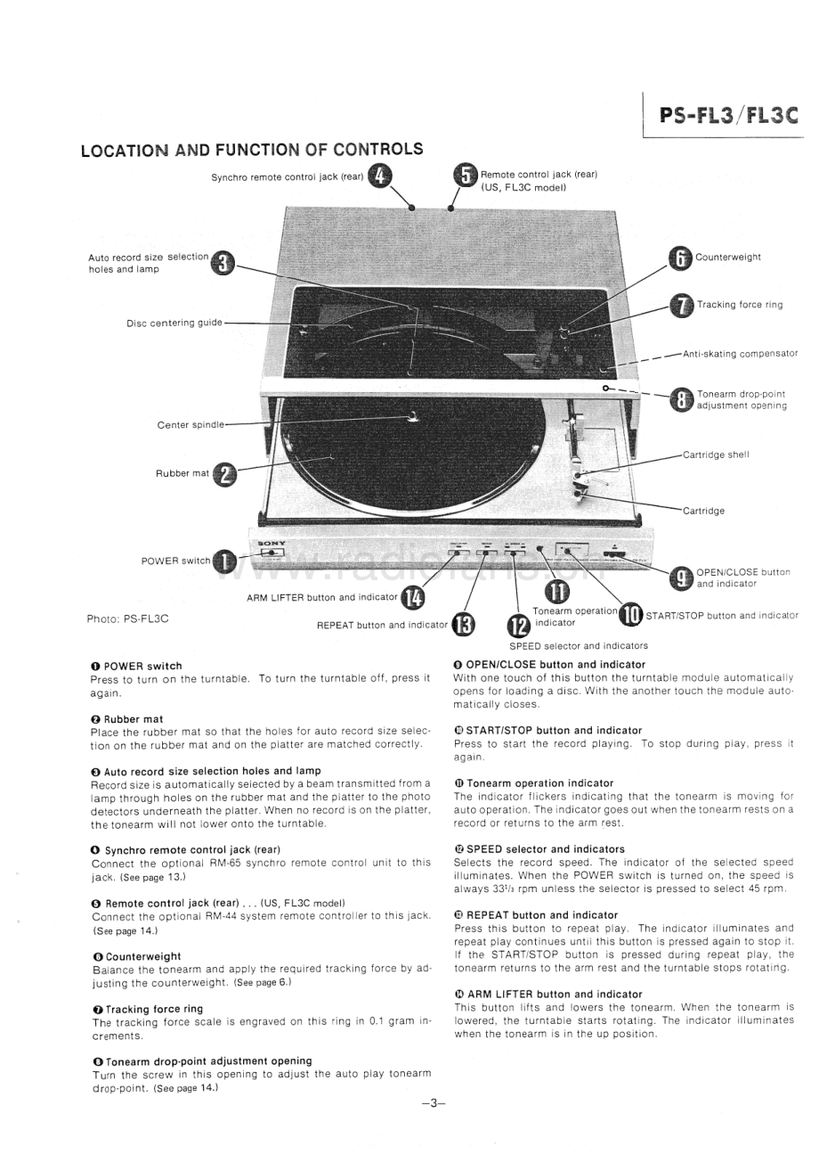 Sony-PSFL3-tt-sm 维修电路原理图.pdf_第3页