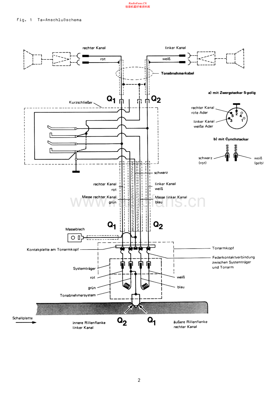 Dual-1249-tt-sm2维修电路原理图.pdf_第2页