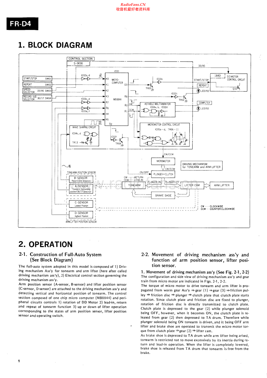 Sansui-FRD4-tt-sm 维修电路原理图.pdf_第2页