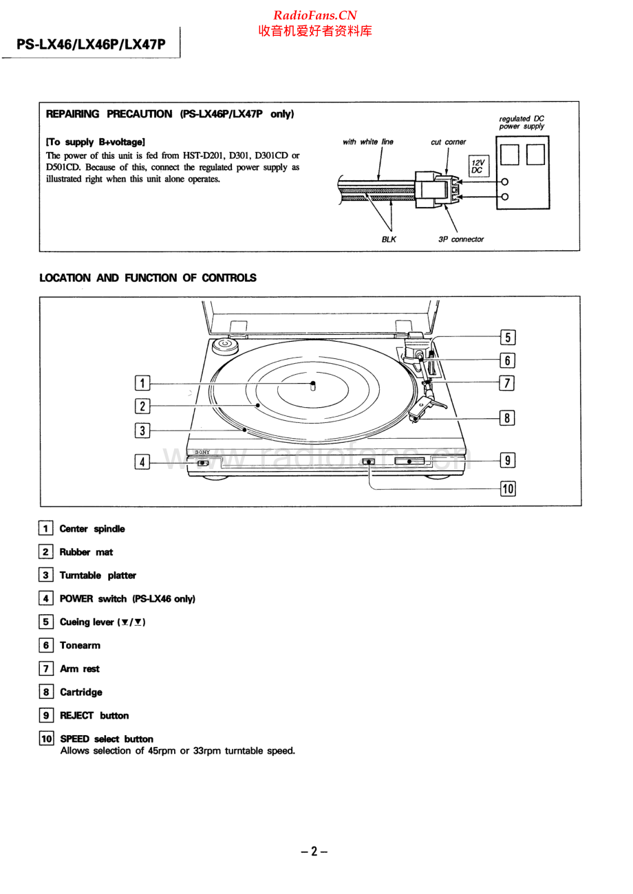 Sony-PSLX47P-tt-sm 维修电路原理图.pdf_第2页