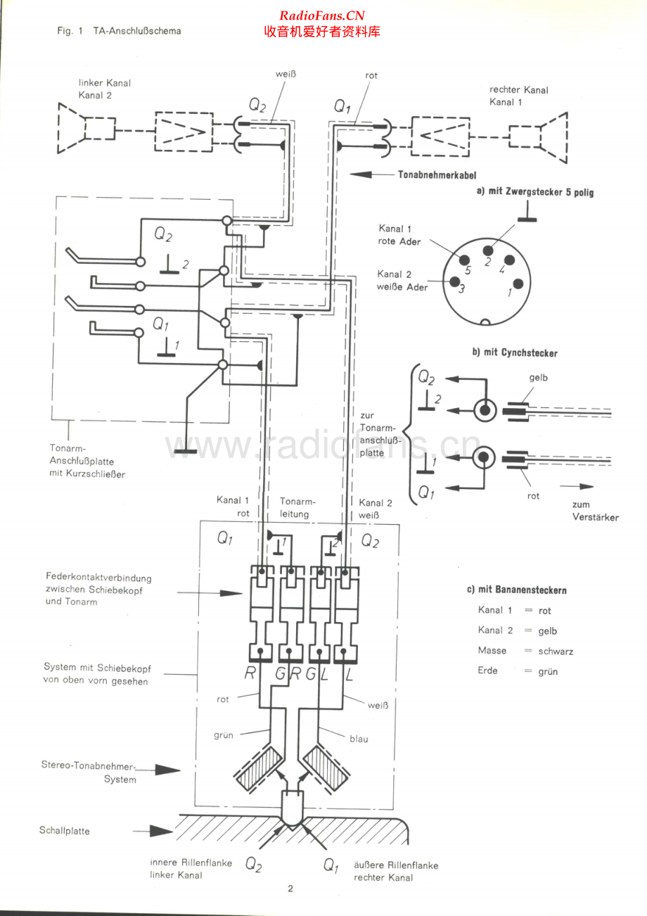 Dual-1010A-tt-sm维修电路原理图.pdf_第2页