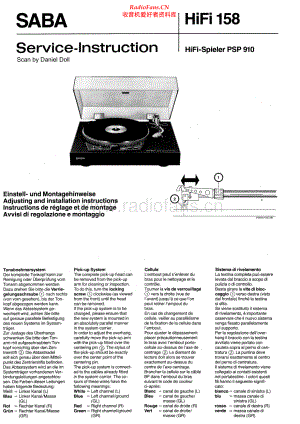 Saba-PSP910-tt-sm 维修电路原理图.pdf