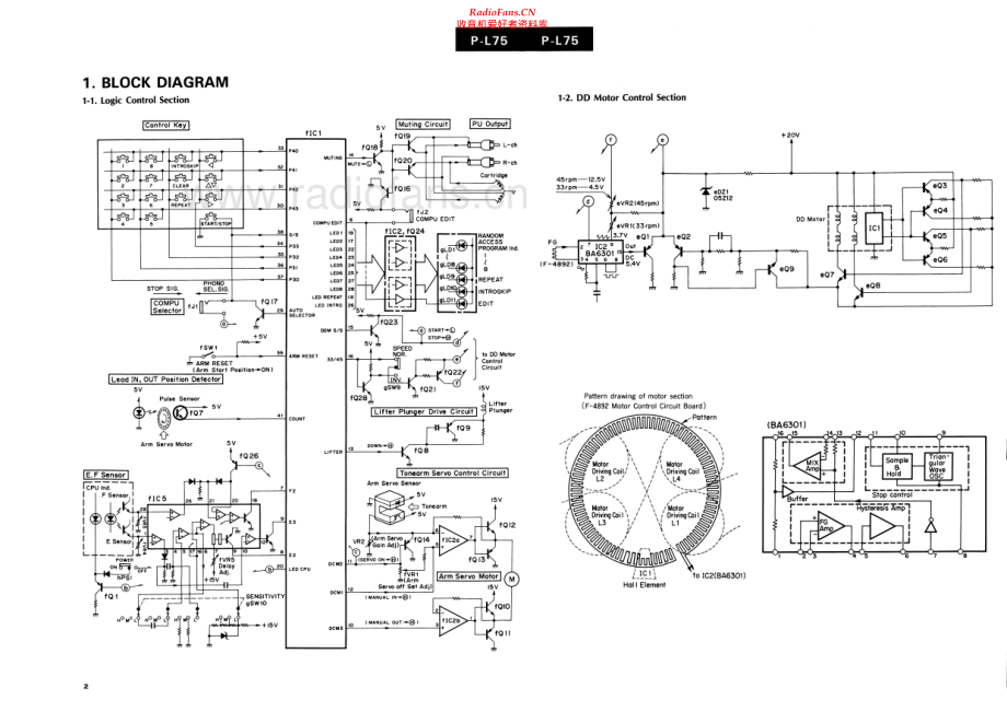 Sansui-PL75-tt-sm 维修电路原理图.pdf_第2页