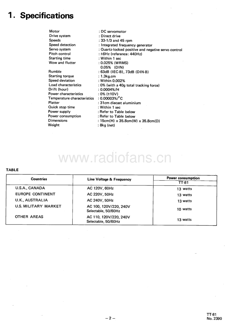 JVC-TT81-tt-sm 维修电路原理图.pdf_第3页