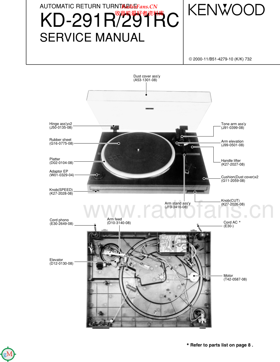 Kenwood-KD291R-tt-sm 维修电路原理图.pdf_第1页