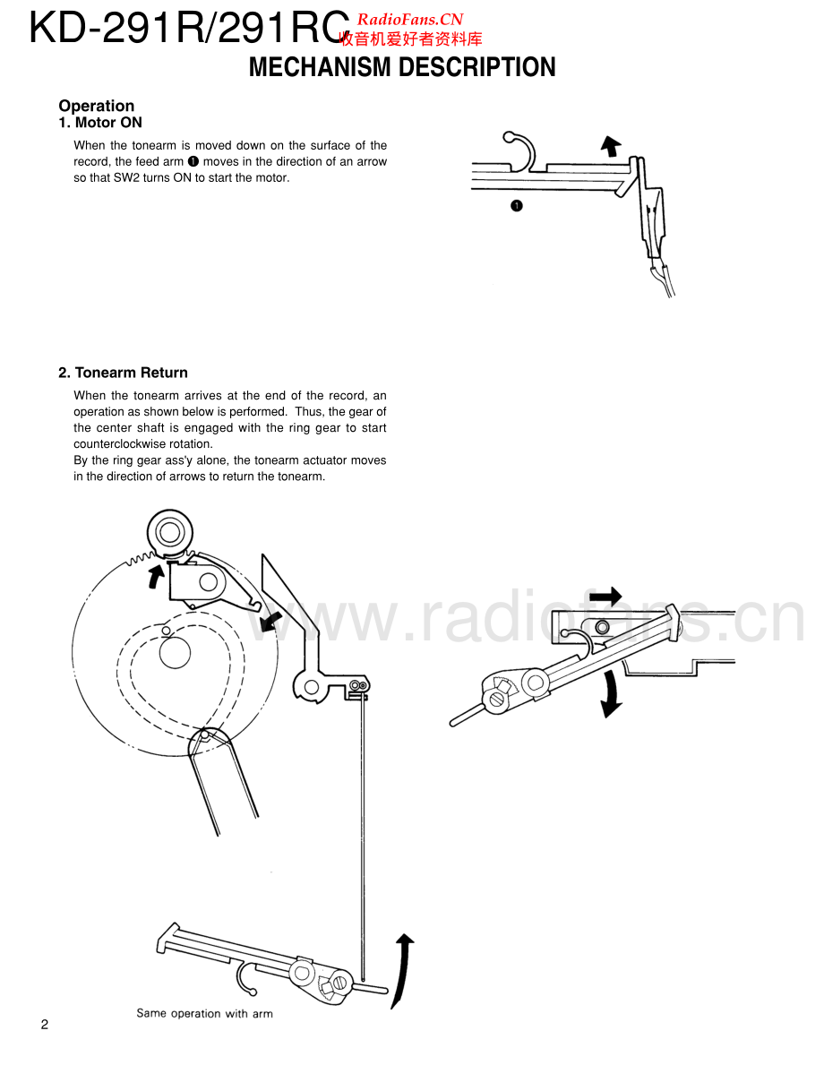 Kenwood-KD291R-tt-sm 维修电路原理图.pdf_第2页