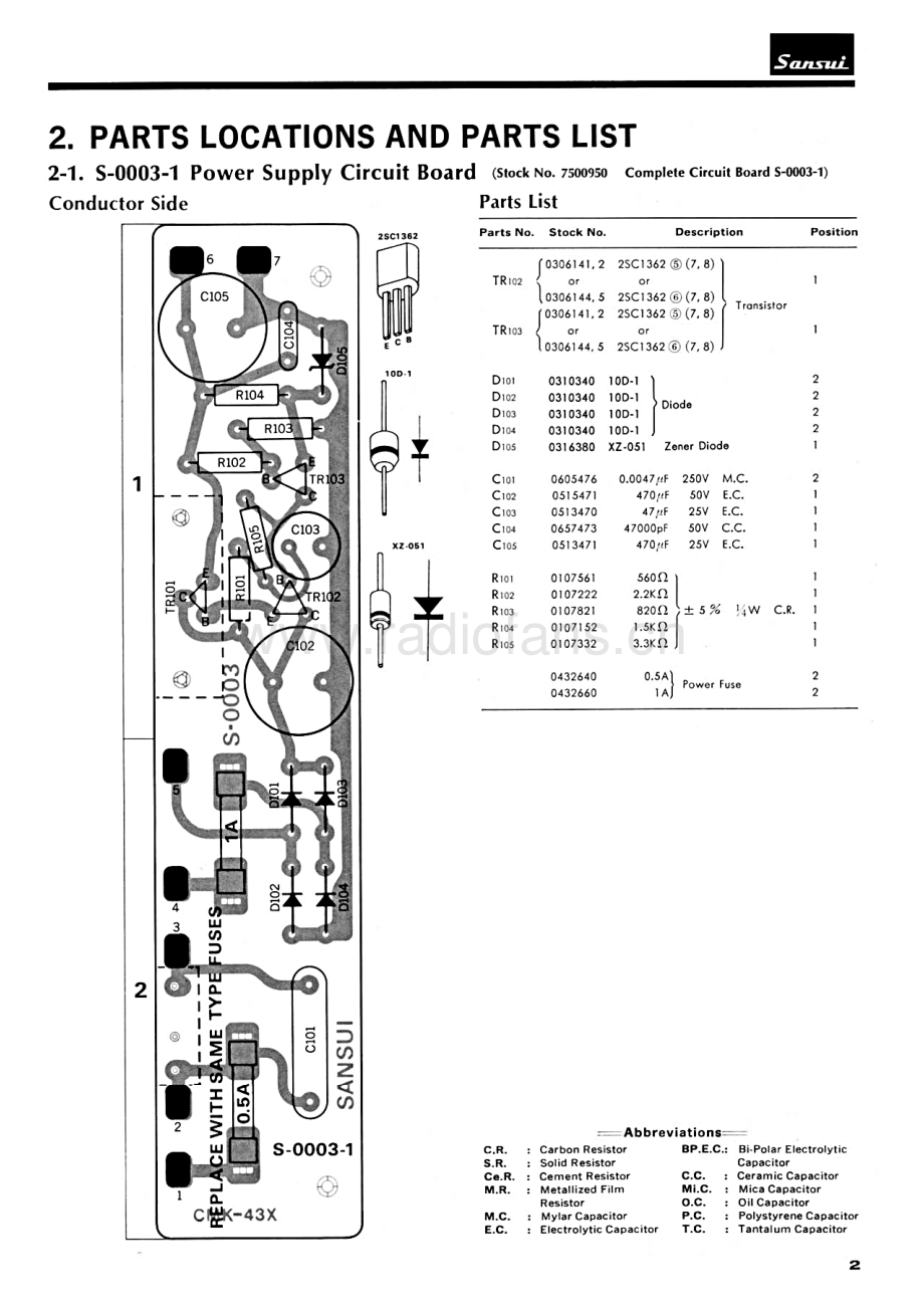 Sansui-SR717-tt-sm 维修电路原理图.pdf_第3页