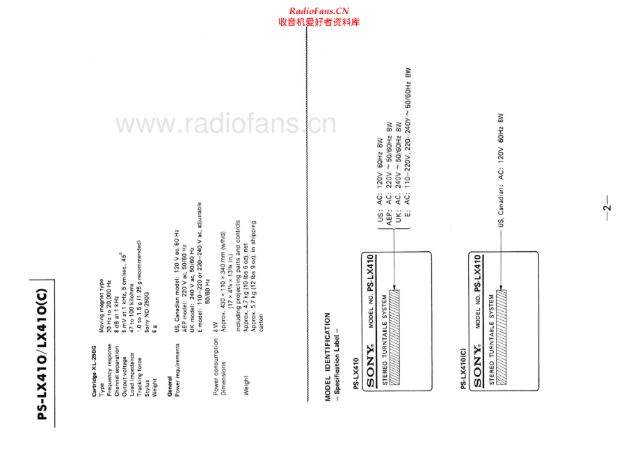 Sony-PSLX410-tt-sm 维修电路原理图.pdf_第2页