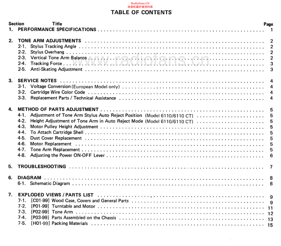 Marantz-6050-tt-sm 维修电路原理图.pdf_第2页