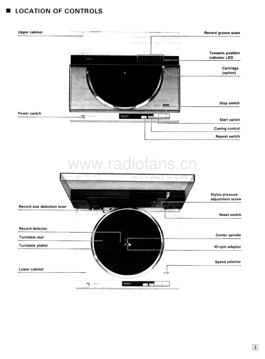 Technics-SLQL5-tt-sm(1) 维修电路原理图.pdf_第3页