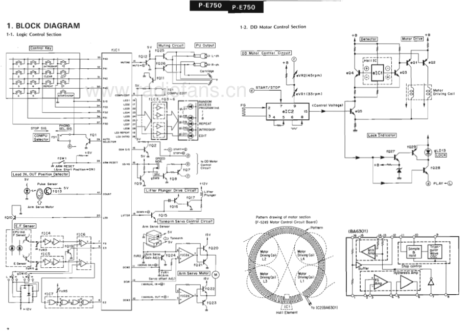 Sansui-PE750-tt-sm 维修电路原理图.pdf_第3页