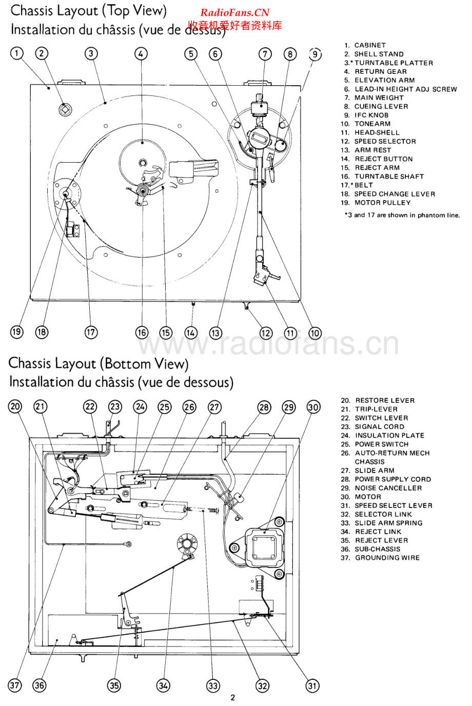 Rotel-RP500-tt-sm 维修电路原理图.pdf_第2页